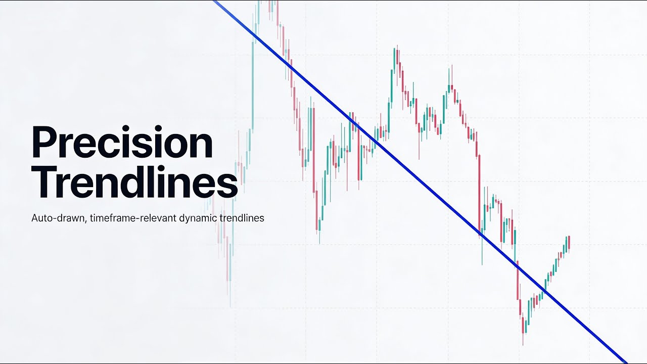 Precision Structural Trendlines: The Ultimate Tradingview Trendline Indicator