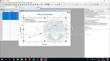 Tutorial de Qtiplot By Gustavo Garrido!