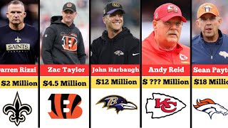 NFL Coaches And Their Salary In 2025