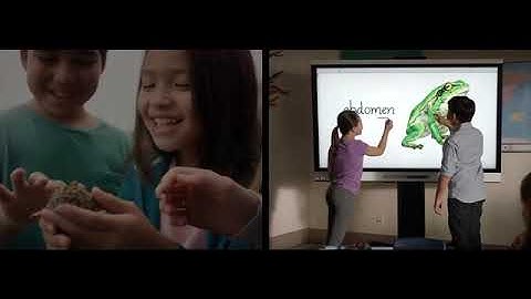 Module 3 Unit 1 Activity 2