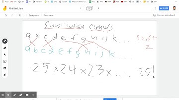 Substitution Cipher SwapAndShift