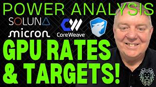 Top SLNH, MU, WULF, CRWV & Google News | AI Stocks to Watch Now | GPU Rates on The Rise
