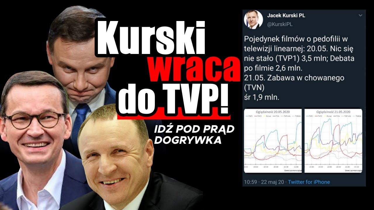 Artwork for podcast Idź Pod Prąd NOWOŚCI