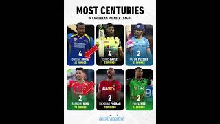 ♥️|Champions trophy 2025 |fact iamrd |Cricket live |#cricket#cricketnews#msdhoni#ipl screenshot 5