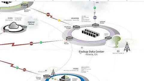 Boss moves in Visio - hand tool