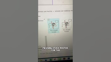 Canva Hack: Effortlessly Customize Your Photo Tumbler Wrap in Minutes