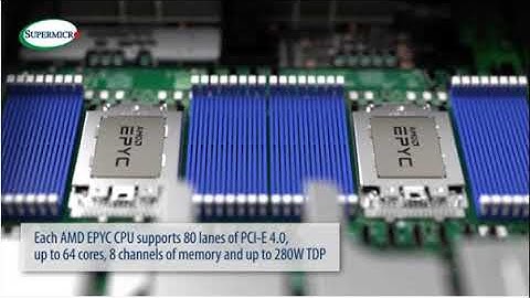 Supermicro SuperMinute 2U System with HGX A100 4GPU