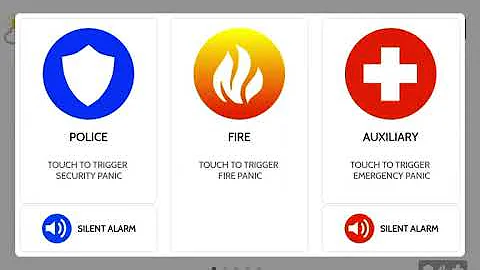 Qolsys IQ2 panel. Overview