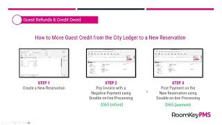 How to Move Guest Credit from the City Ledger to a New Reservation