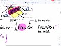 7.3 Part 1 Volumes by Cross Sections (x-axis)