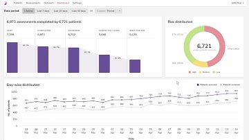 How to use dashboard section