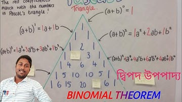 Binomial Theorem দ্বিপদ উপপাদ্য ll part-1