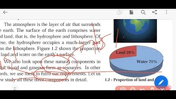 Class 6| chapter 1| Natural resources | part 1 video