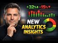 Reduce SMS failures and opt-outs with the new Messaging Analytics