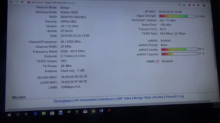 UBIQUITI - What is TX/RX Rate
