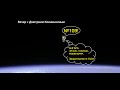 Вечер с Дмитрием Конаныхиным №109 "Ангара и зрадоперемоги США"