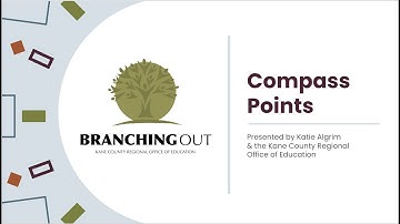 Branching Out: Compass Points