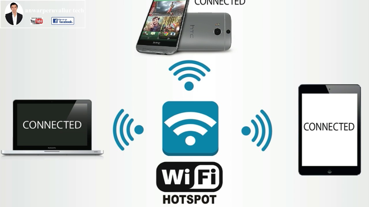 share-pc-internet-to-mobile-how-to-share-pc-internet-youtube