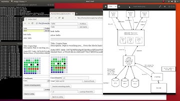 Demo: Lightning Network Application Backend