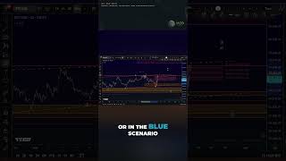 Bitcoin BTC Chart Analysis - Has Bitcoin Formed an Impulse? Elliott Wave Analysis