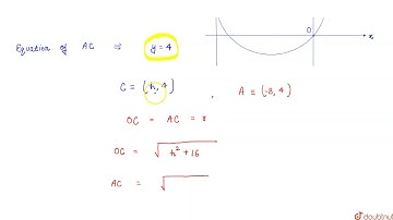Find the equation of the circle which touches the linex + 8 = 0at the point (-8,4) , and passes ...