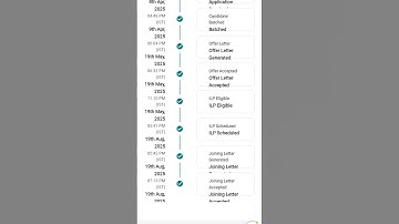 Tcs Smart and Ignite joining letter released 🎉🔥#tcs #tcsnqt #tcsjoining #tcsresult #viral