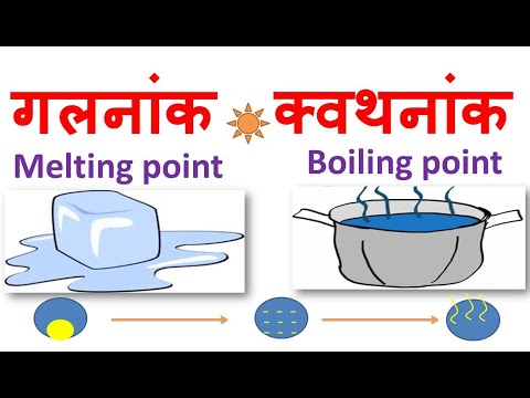 वीडियो: सेंटीग्रेड पैमाने पर क्वथनांक क्या है?