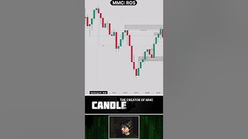 Repetition of Structure (ROS)
