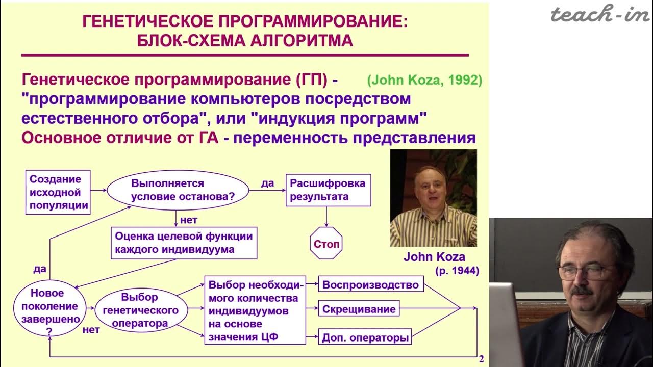Генетическое программирование. Генетическое программирование