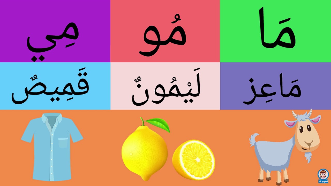حرف الميم | الأحرف العربية وأشكالها بالصور - YouTube