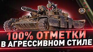 : -100     100%   -