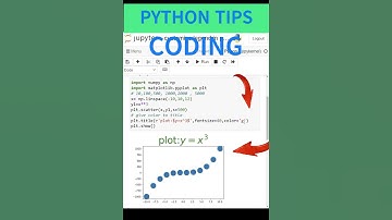 PYTHON TITLE COLOR IN PLOT| #python #title #colors #pythonforbeginners #shorts #shortsvideo #coding