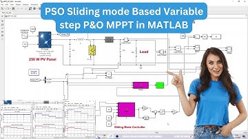MPPT | PSO Sliding mode Based Variable step P&O MPPT in MATLAB