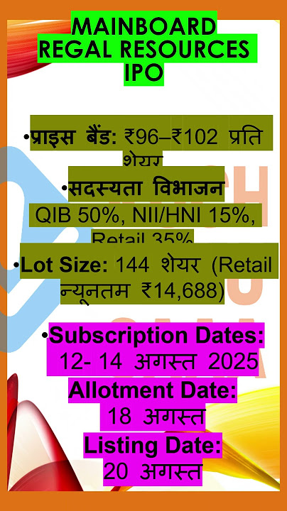 Regaal Resources IPO Review | GMP, Subscription, Listing Gain Ka Mauka? | IPO|HINDI| #ipo #regal