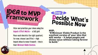 Module 4: Designing a Tech Powered Solution