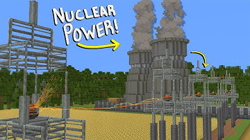 Most Complicated Create Build Battle