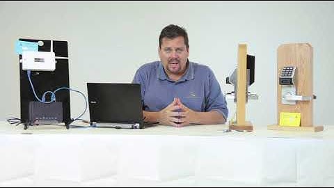 Section 4:  Networx Product - System Overview & Connectivity