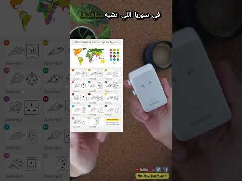 مراجعة سريعة لمحول السفر        