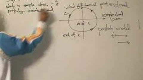 Line Integral - Green