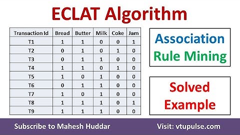 ECLAT algorithm | Equivalence Class Clustering and bottom up Lattice Traversal by Mahesh Huddar