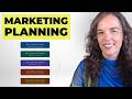 5 Steps Of Marketing Planning