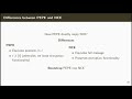 Constant Ciphertext-Rate Non-Committing Encryption from Standard Assumptions