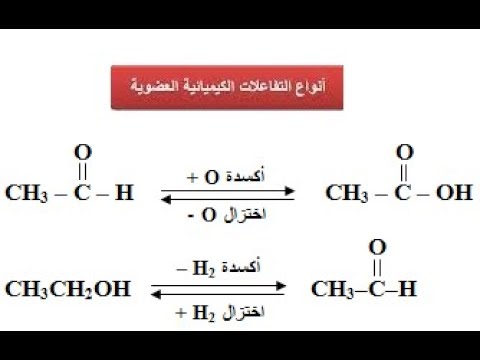 أنواع التفاعلات العضوية مهم جدا للتحصيلي