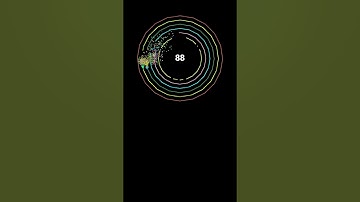 Ball Bouncing Simulation | 100 Bounces to Escape | Satisfying Animation Bouncing Balls Escape