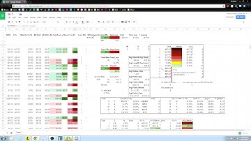 Trading Journal on Google Spreadsheets