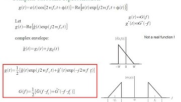 14 301 06 LowPass Bandpass signals