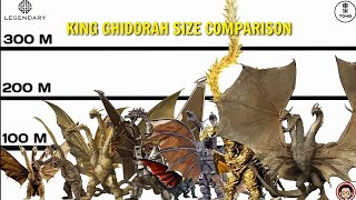 KING GHIDORAH SIZE COMPARISON (1964-2019)