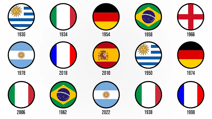 Every FIFA World Cup Winner Explained in 19 Minutes!