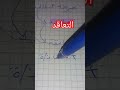 حذاري أصحاب منحة البطالة قبل التسجيل في التعاقد  منحة البطالة التعاقد