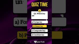 My SQL MCQs | MYSQL Practice Questions & Answers | Tpoint Tech